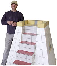 Foto: Zuvor im HwK-Meisterkurs, bei der Meisterfeier in der Talkrunde: Thomas Liesenfeld (unten.) mit seinem Meisterstück im April 2004.